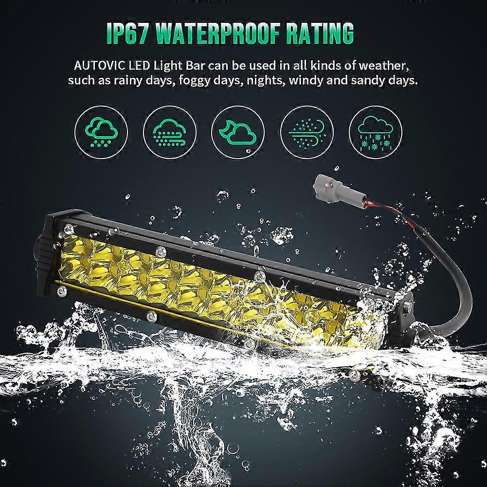 LED Headlight Light Bar Lighting Kit For Honda CRF110 CRF230F CRF250F LED Headlight Light Bar Lighting Kit For Honda CRF110 CRF230F CRF250F