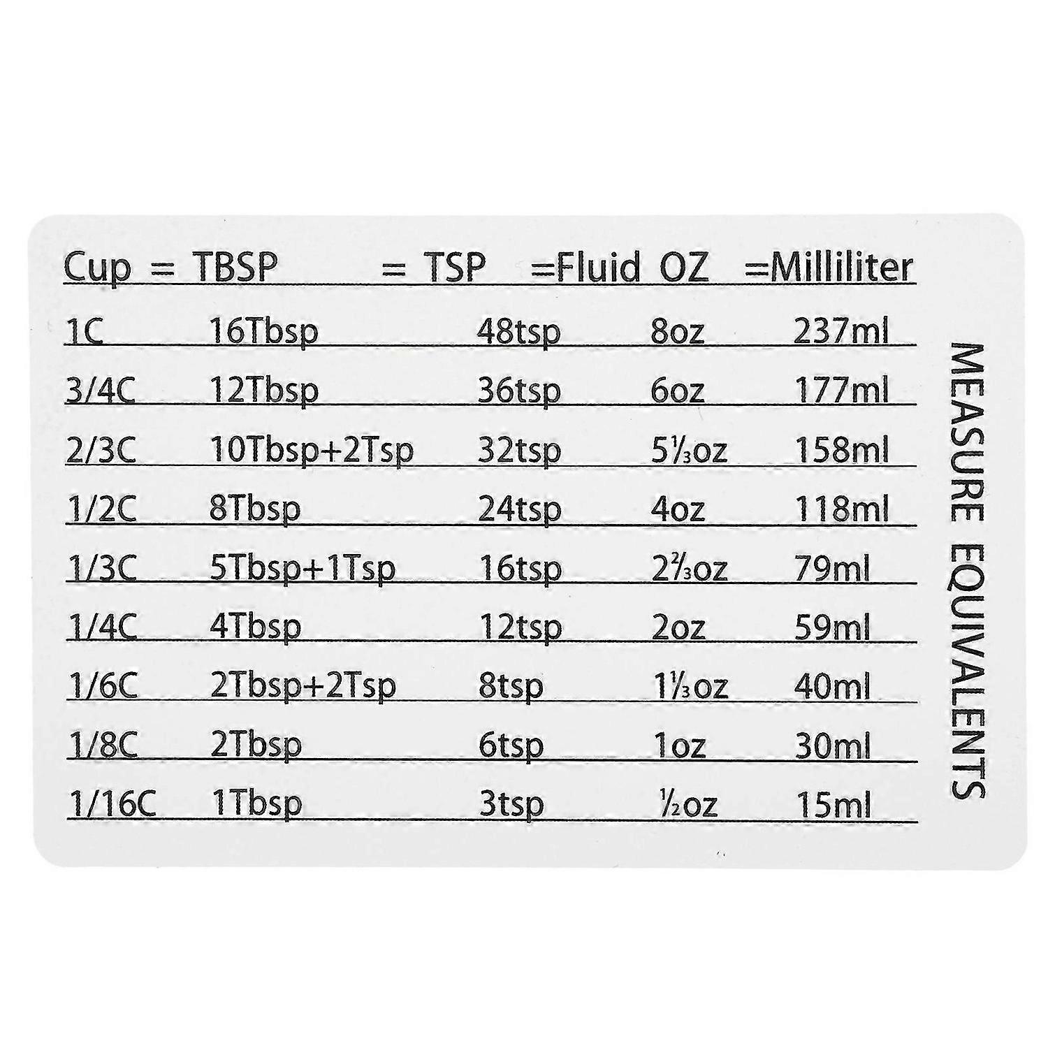 Reusable Measure Conversion Chart Magnetic Measure Conversion Chart for Kitchen
