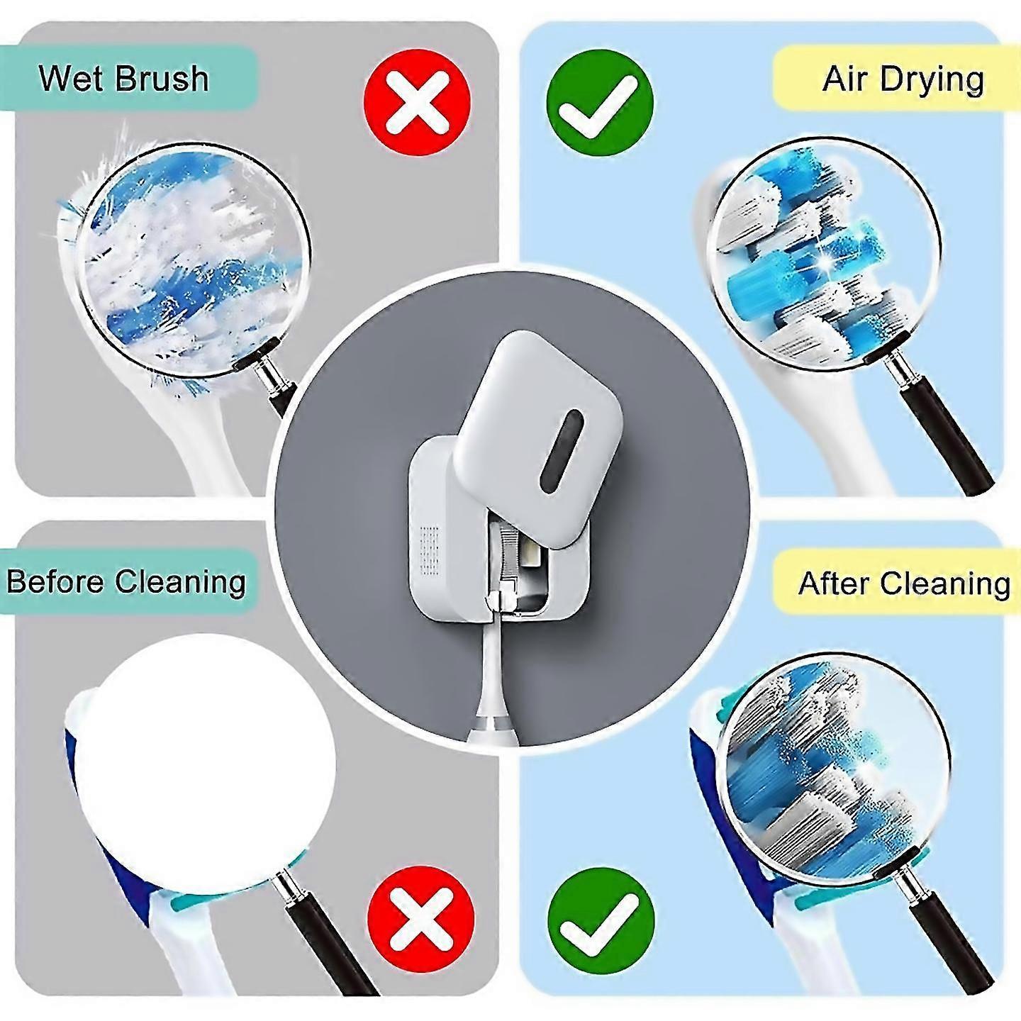 For Portable Toothbrush Cleaner With Usb Rechargeable