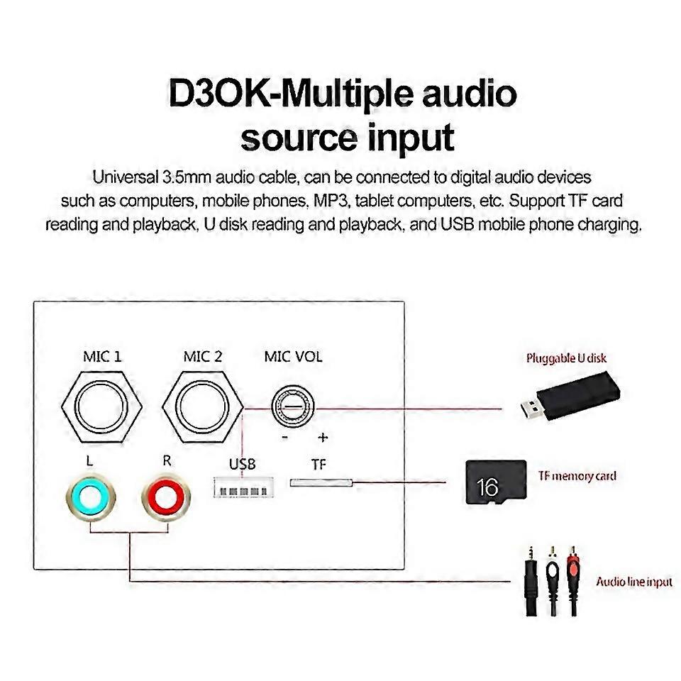 For Bluetooth Amplifier Board Hifi Bass Amplifier Subwoofer Audioeu