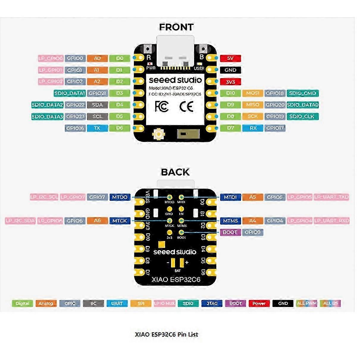 XIAO ESP32C6 Entwicklungsboard mit WiFi 6 und Bluetooth
