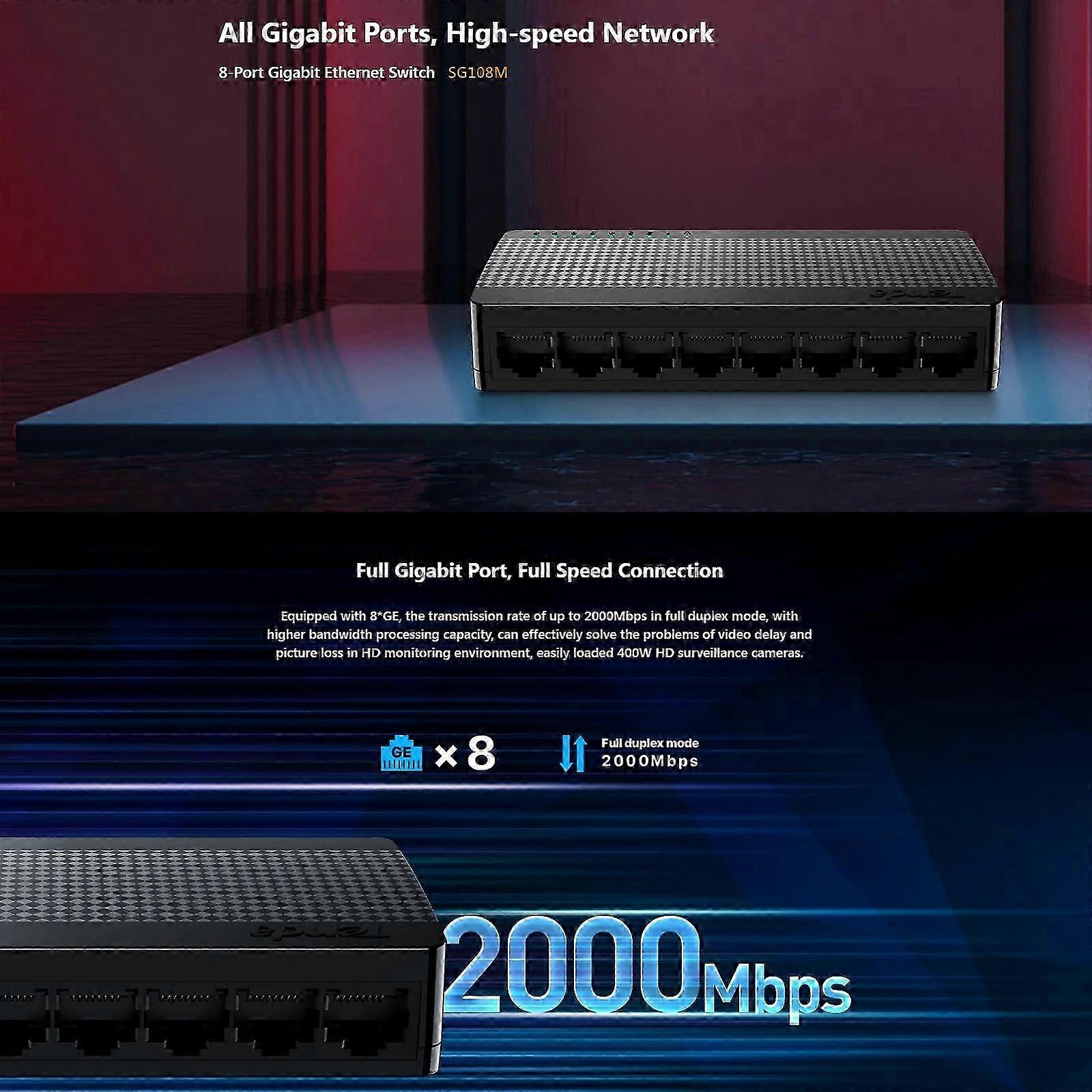 Compact 8-Port Gigabit LAN Switch