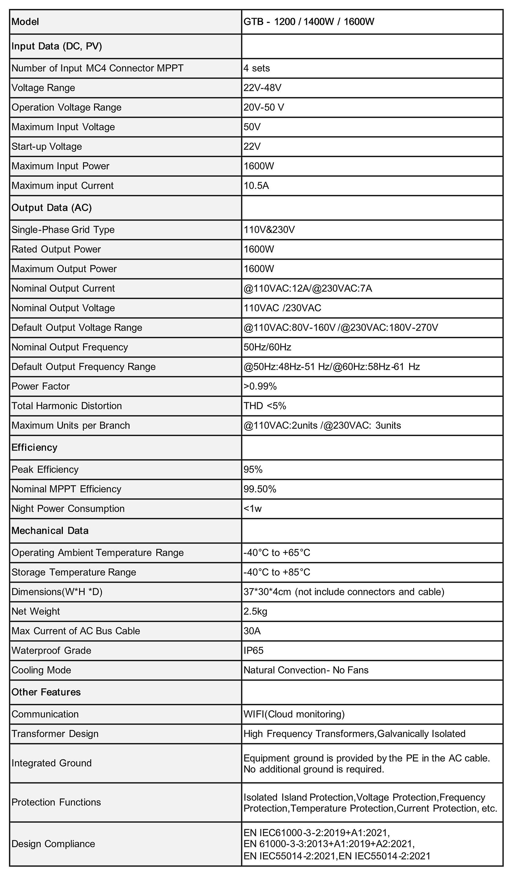 Solar Micro Grid Tie Converter 1400w Mppt Output Ac 110v 220v 230v Waterproof Ip65 Solar Power Inverter Home Use Silver