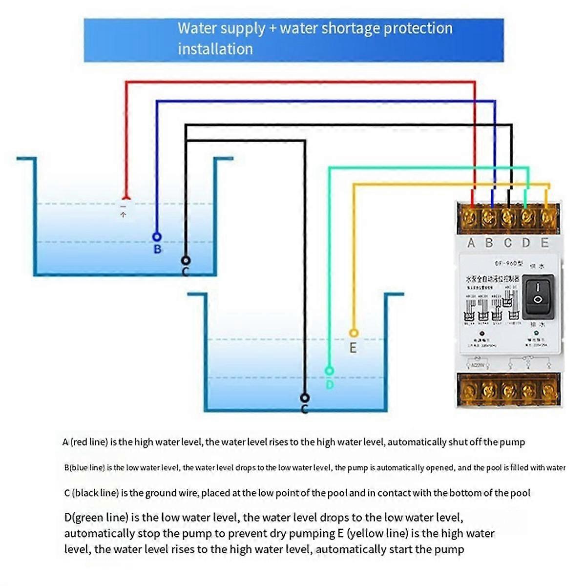 Fully Automatic Water Level Controller Switch 25A 220V Water Tank Liquid Level Detection Sensor Wat
