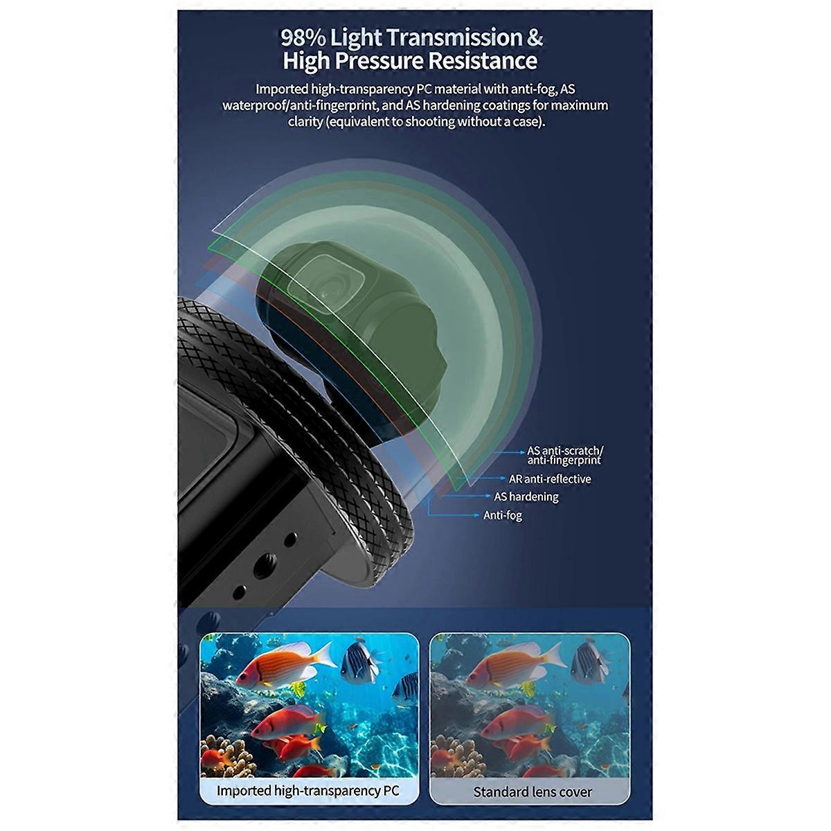 For 3 Gimbal Camera Waterproof Shell