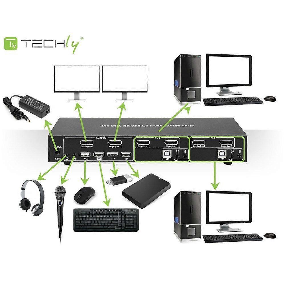 KVM prepínač Techly Idata DP-KVM2, čierny