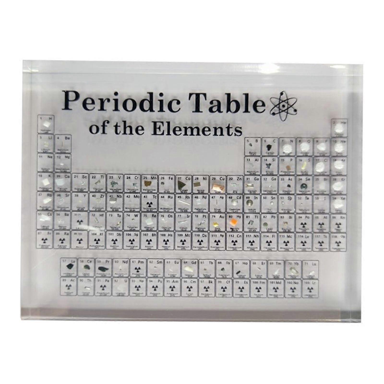 Transparent Acrylic Periodic Table Of Factors Display Sign Crafts Crystal Table Of Factors