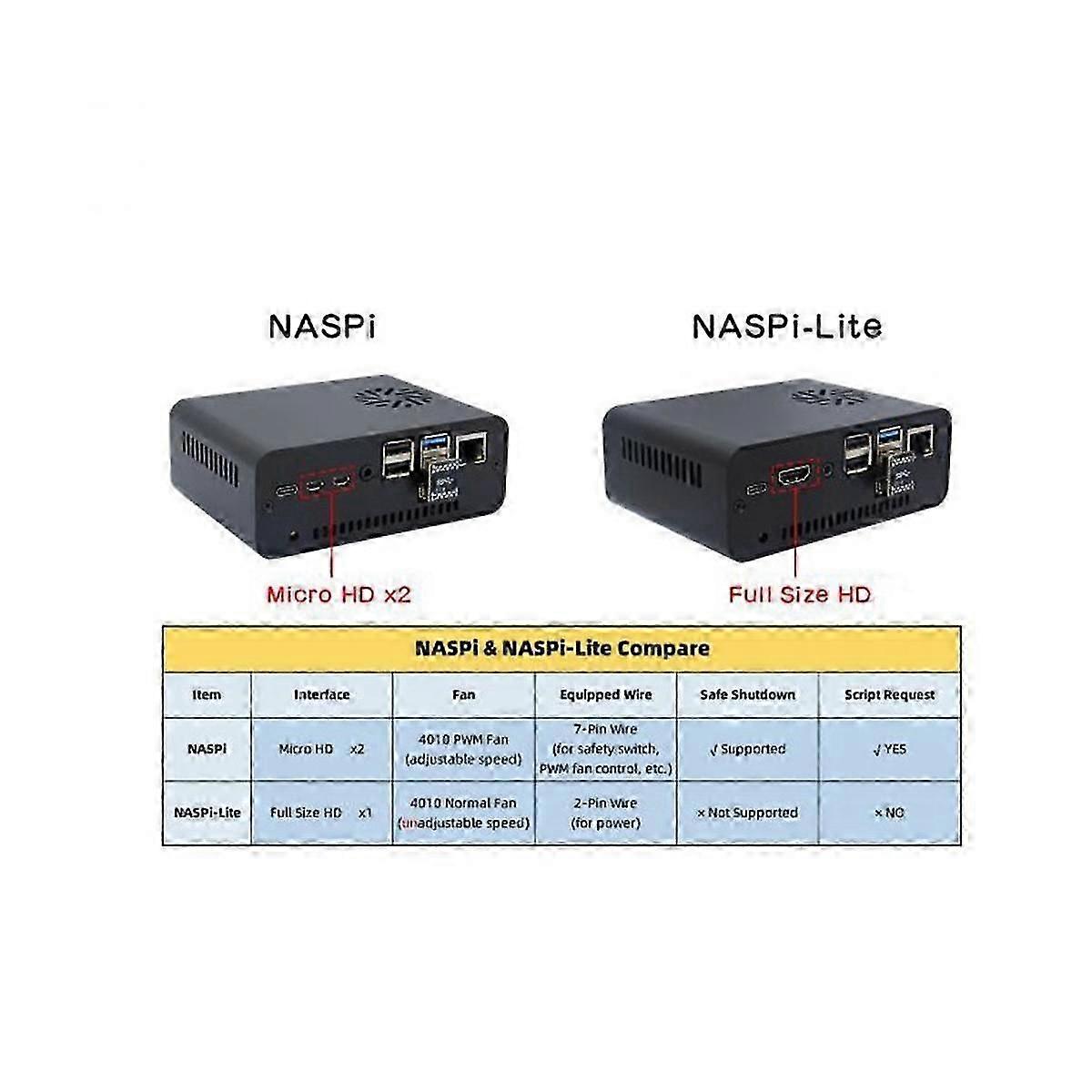 NASPi Kit + علبة معدنية + لوحة توسيع X823 + لوحة X-C1 + مروحة PWM مناسبة لفطيرة التوت SATA HDD / SSD HARD DI