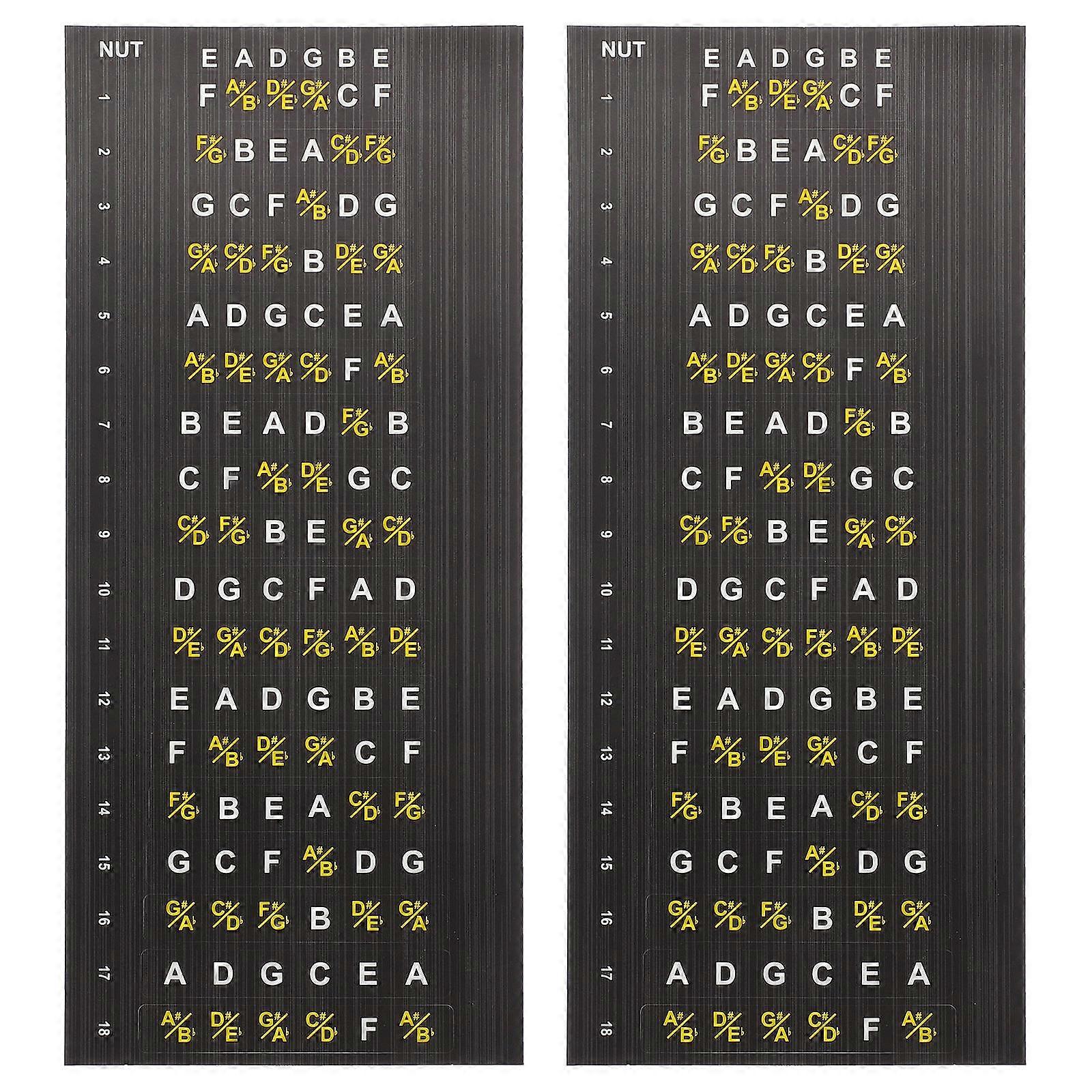 ギター指板チャートステッカー指板識別アマチュアブラックカラー2個
