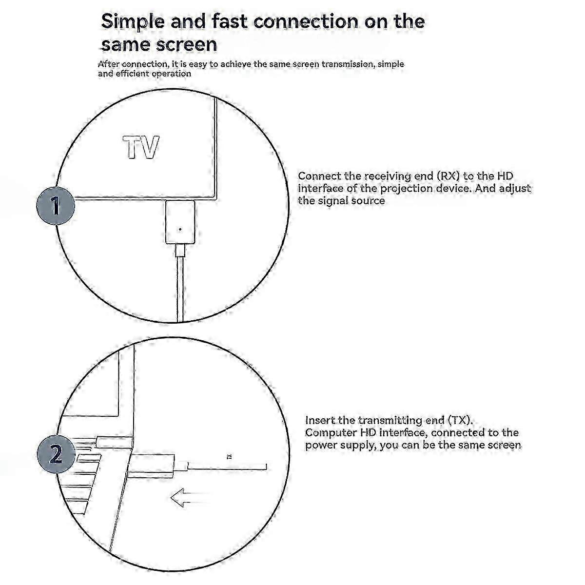 Wireless Transmitter Receiver Extender Kit for TV Camera Streaming Projector
