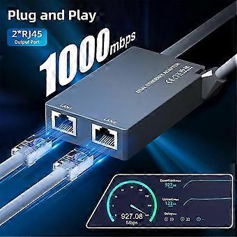 Dual-Port Ethernet Adapter for Reliable Wired Network Connectivity