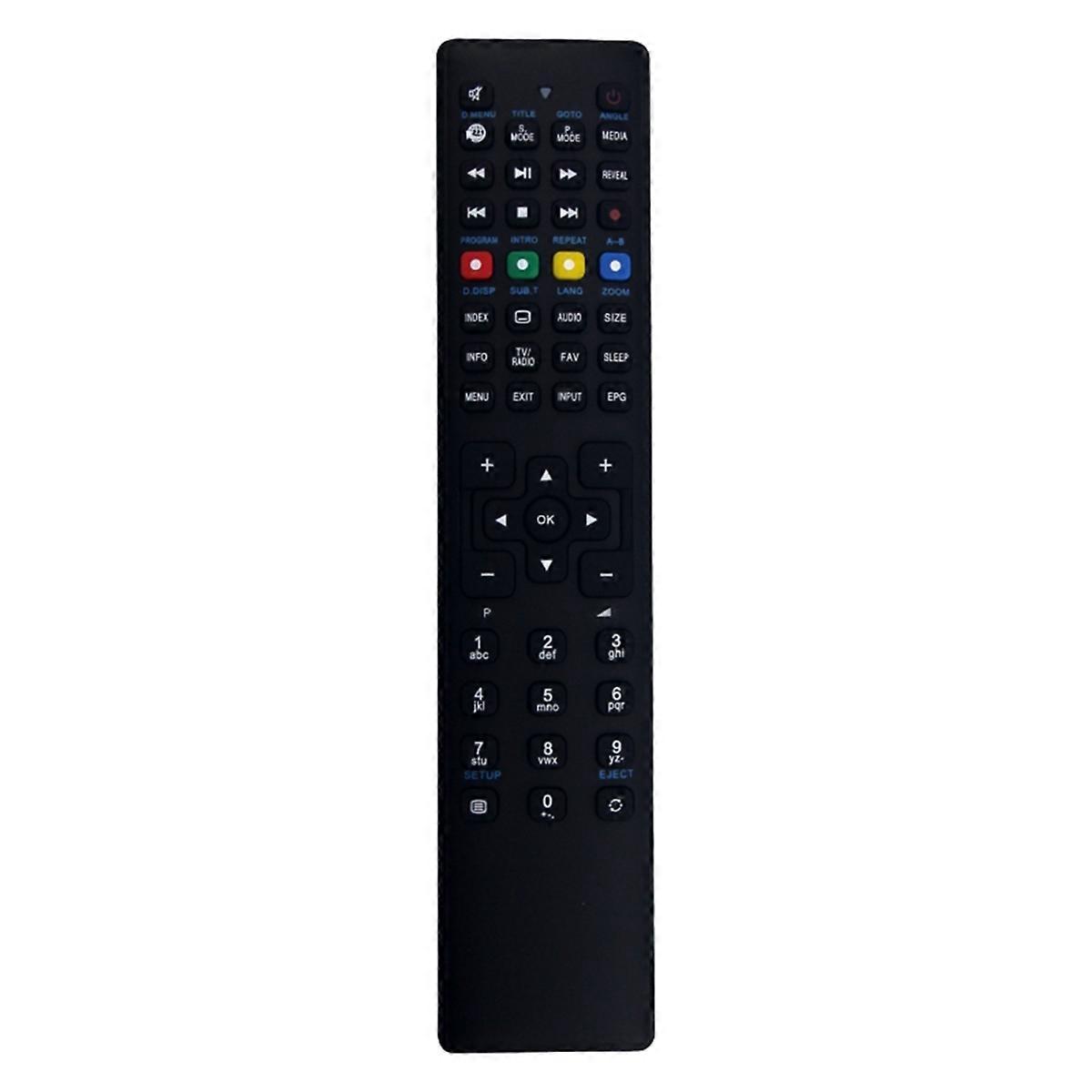 RC1255 Remote Control Replacement for Life