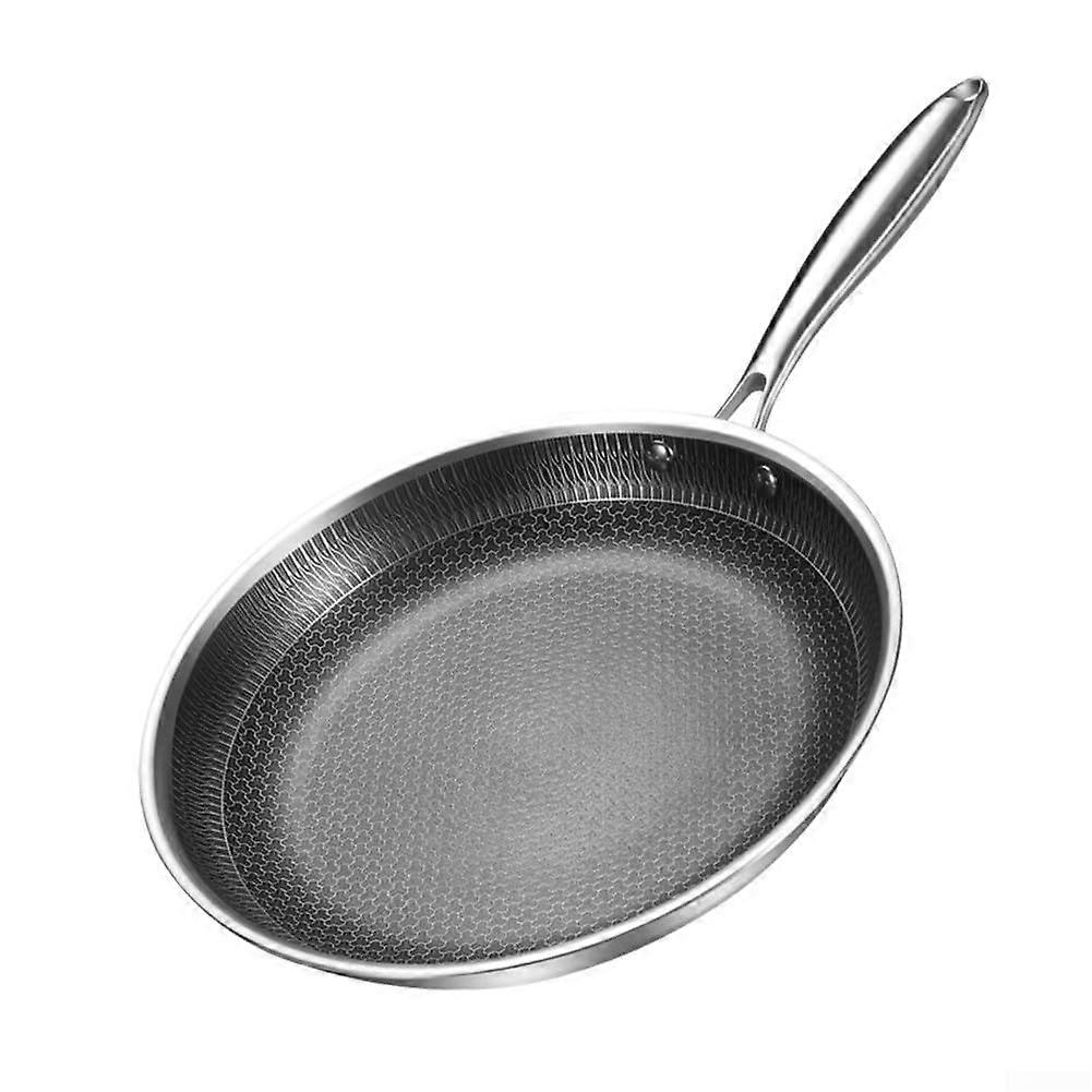 NonStick Frying Pan 22cm Scratch Resistant Even Heating for Gas Electric Induction Stoves