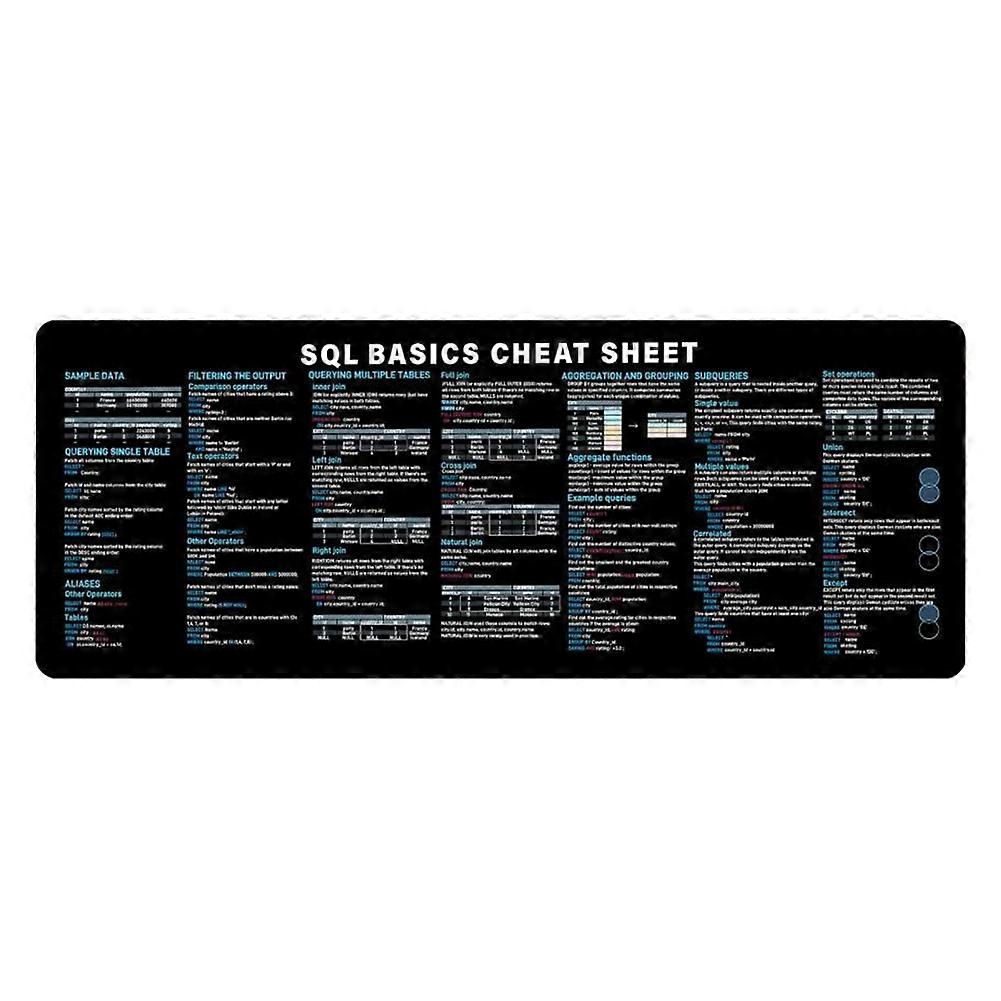 SQL Programing Mouse Pad Large Cheat Sheet Shortcut Keyboard Mousepad for Database Engineer Non-Slip Desk Mat