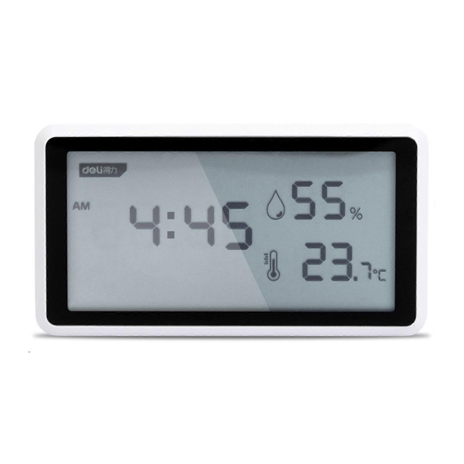 Indoor Temperature Humidity Meter