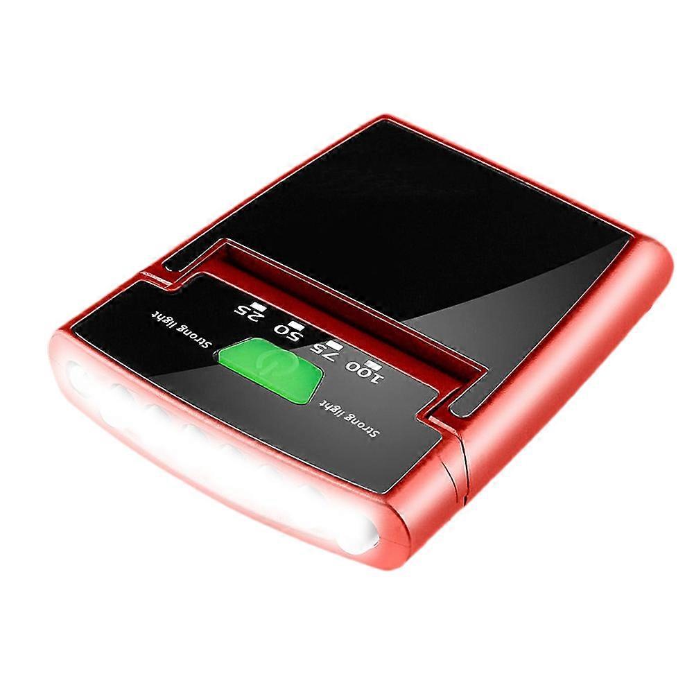 LED Headlamp,Waterproof USB Rechargeable Body Motion Sensor Headlamp Camping Lamp Enhanced Features