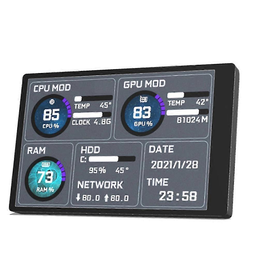 Moniteur d’ordinateur pour Mini ITX Case 3,5 pouces IPS TYPE-C Écran secondaire CPU GPU RAM HDD USB Display