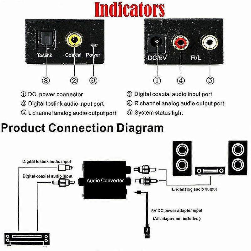 Digital To Analog Audio Converter Optical Audio Decoder