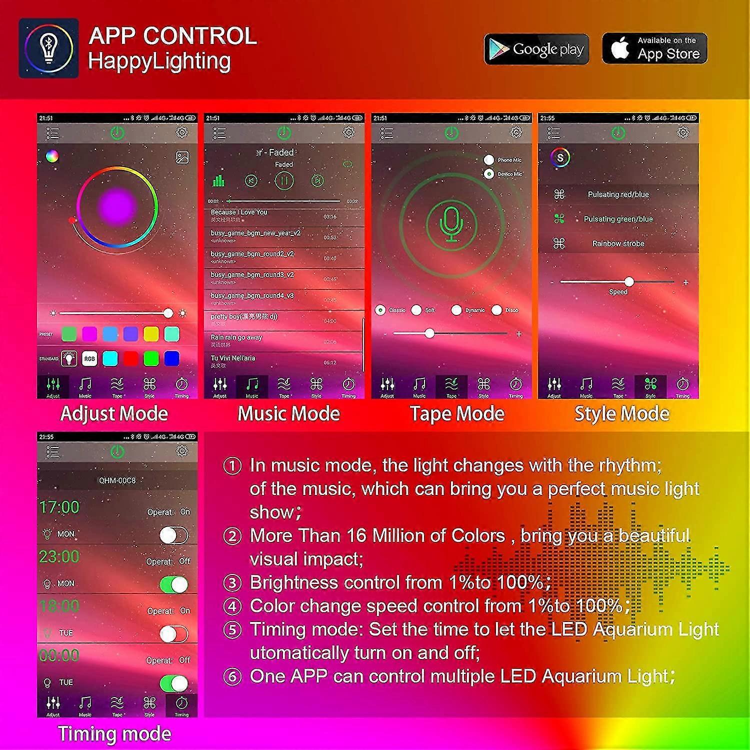 Led Aquarium Light, Led Fish Tank Light With Remote Controller+ App Control (19''/48cm)