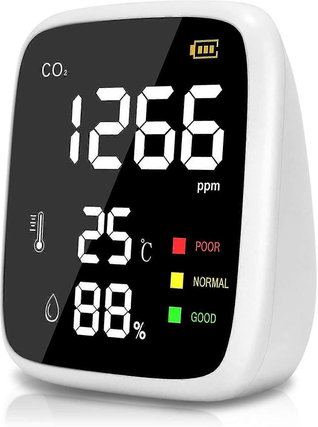 Co2 Detector, 400 To 5000 Ppm Home Co2 Sensor, 3 In 1 Co2 Detector Meter, Air Quality Monitor With Self-calibration Function For