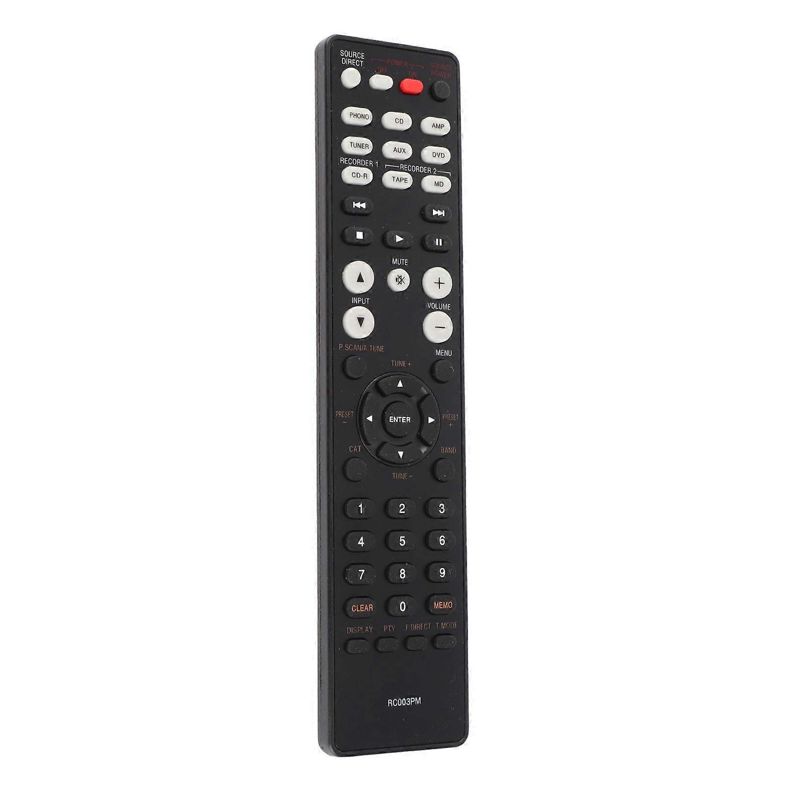 Replacement Remote Control for o Video Amplifier RC003PM for PM6003 PM7003