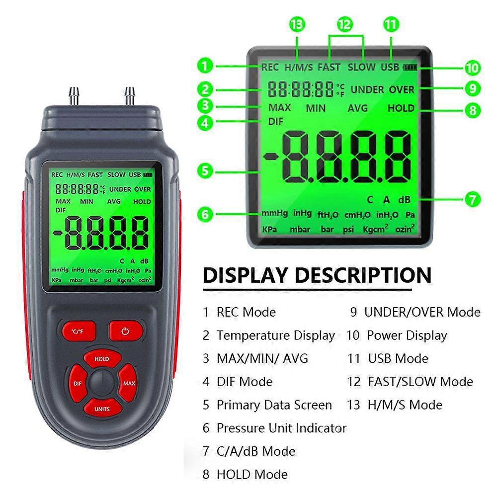 Digitales Manometer Dual-Port-Luftgasdruckprüfer Differenzdruckmanometer mit LCD-Hintergrundbeleuchtung, Batterie oder USB-Kabel gespeist, unterstützt Tem