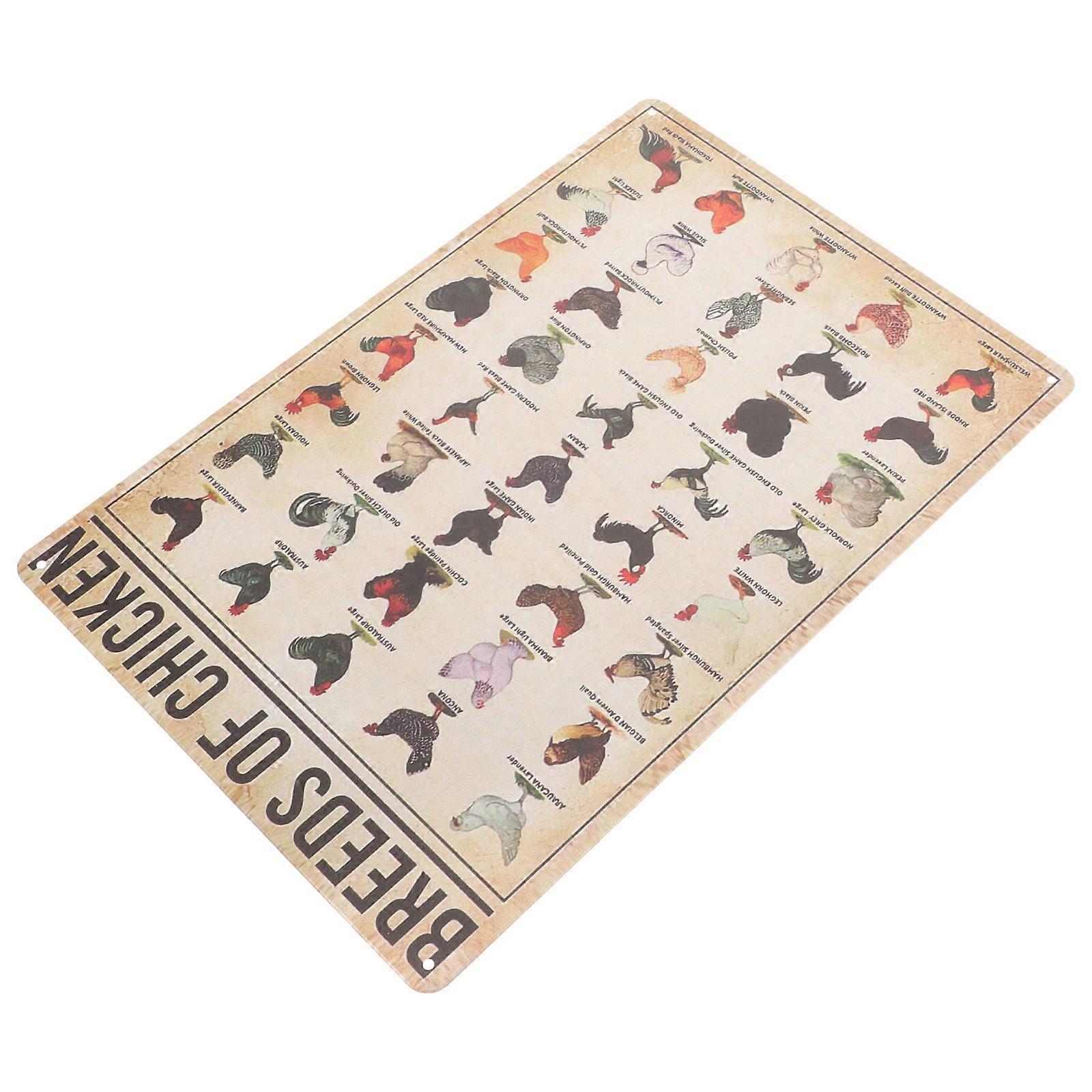 Assorted Color Metal Craft Sign Shows Chicken Knowledge Poster for Decor