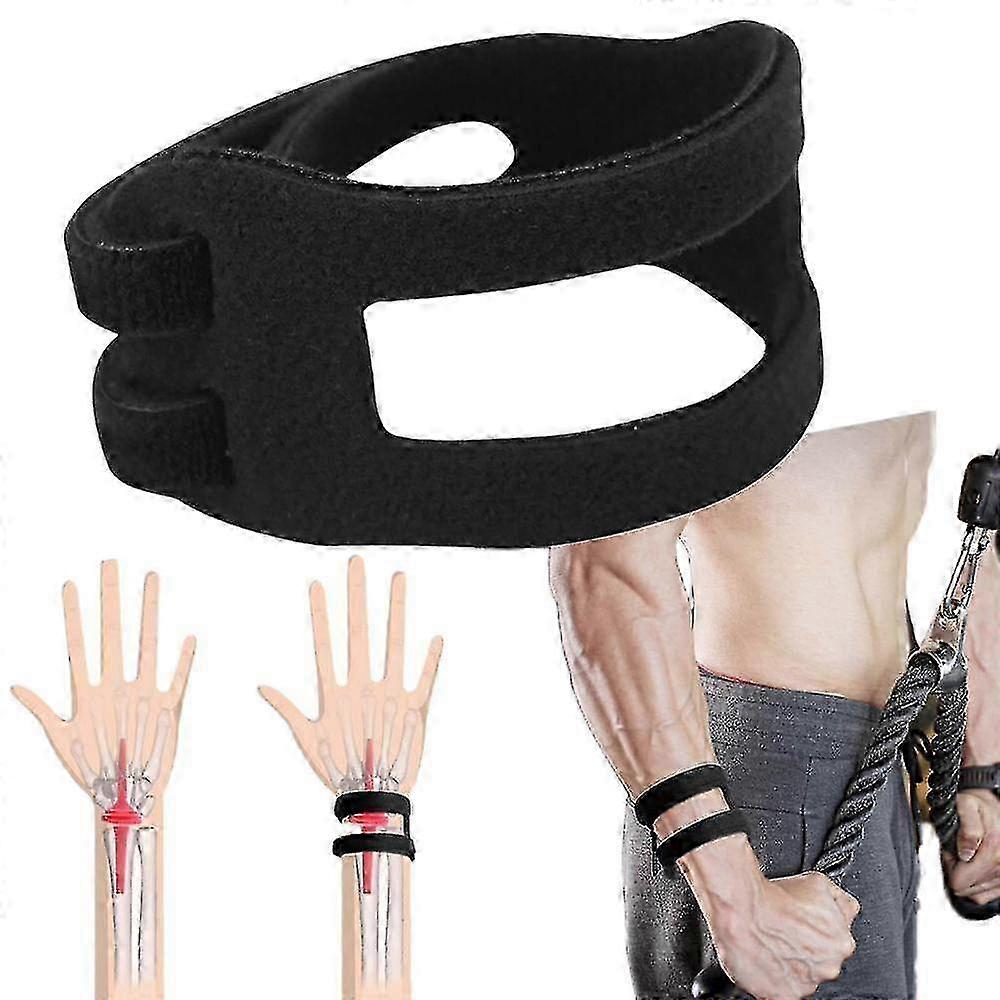 TFCC Compression Wrist Band for Pain Relief & Joint Stability During Workouts