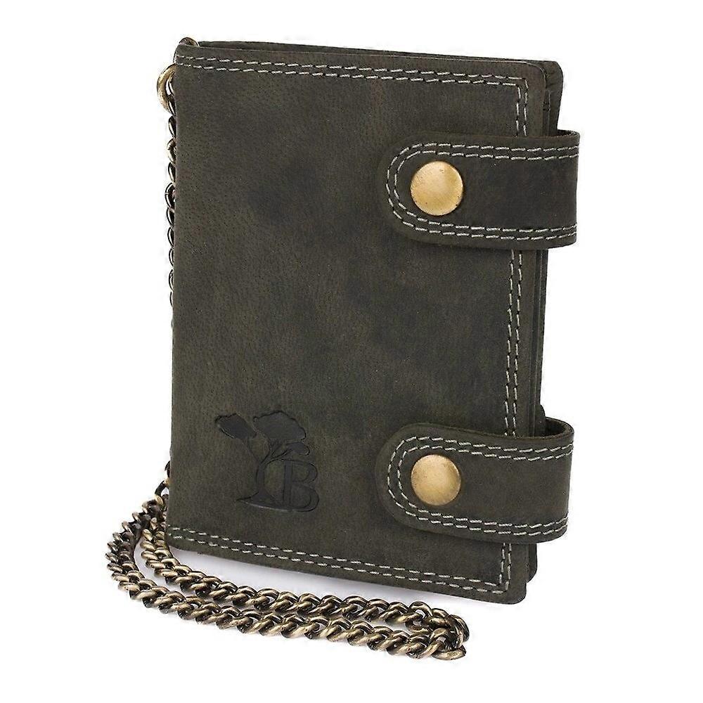 Wallets Beltimore R7870610
