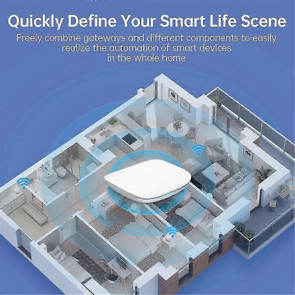 ZigBee3.0/BLE Smart Gateway Hub Multi-Model Smart Home Bridge Wireless Remote Controller compatible with A