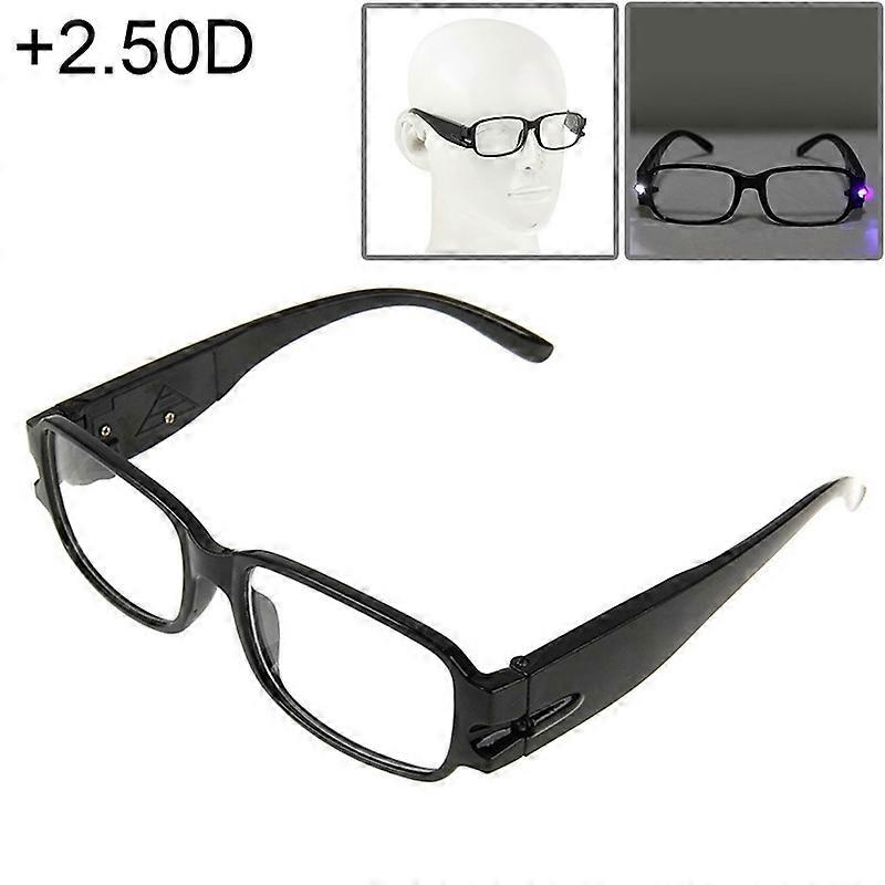UV Protection Reading Glasses With Currency Detecting