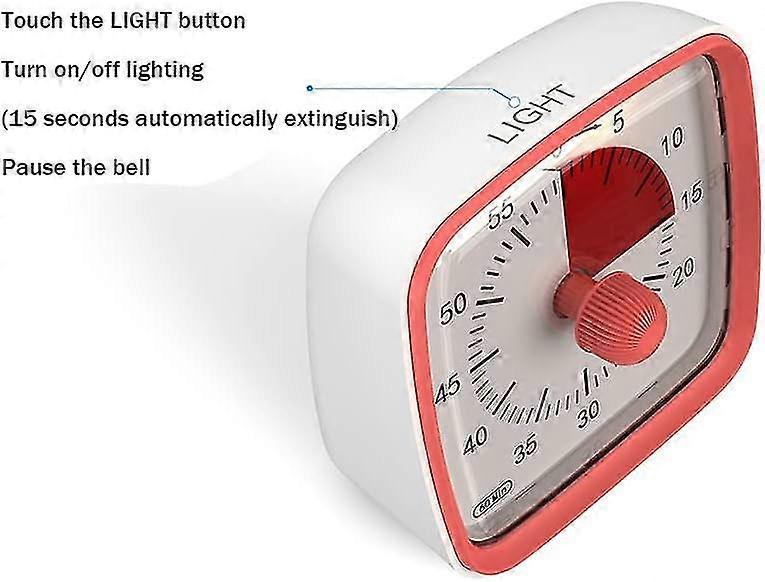 60-Minute Timer for Classroom, Kids and Adults - Time Management Tool for Teaching