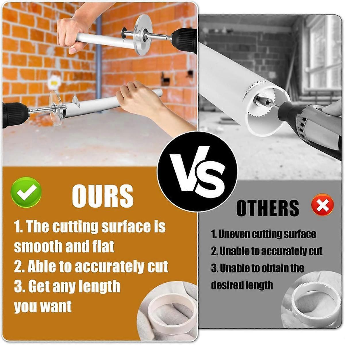 PVC Inside Cutter Tools Kit, Inside Pipe Cutter