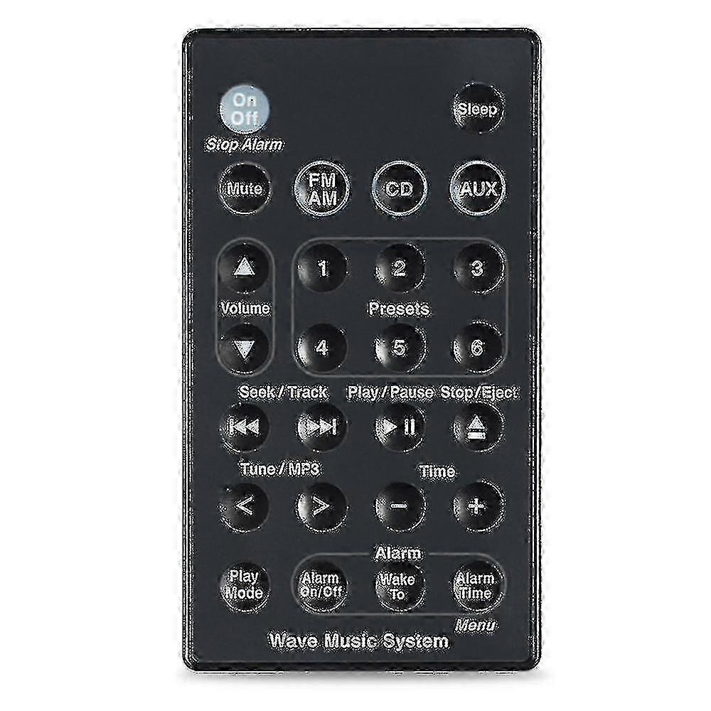 Replacement Bose Wave Music System Audio Remote Control Awr1b1 Awr1b2 Awrcc1 Awrcc2 Awrcc3 Awrcc4 Awrcc5 Awrcc6 Awrcc7 Awrcc8 Aespa