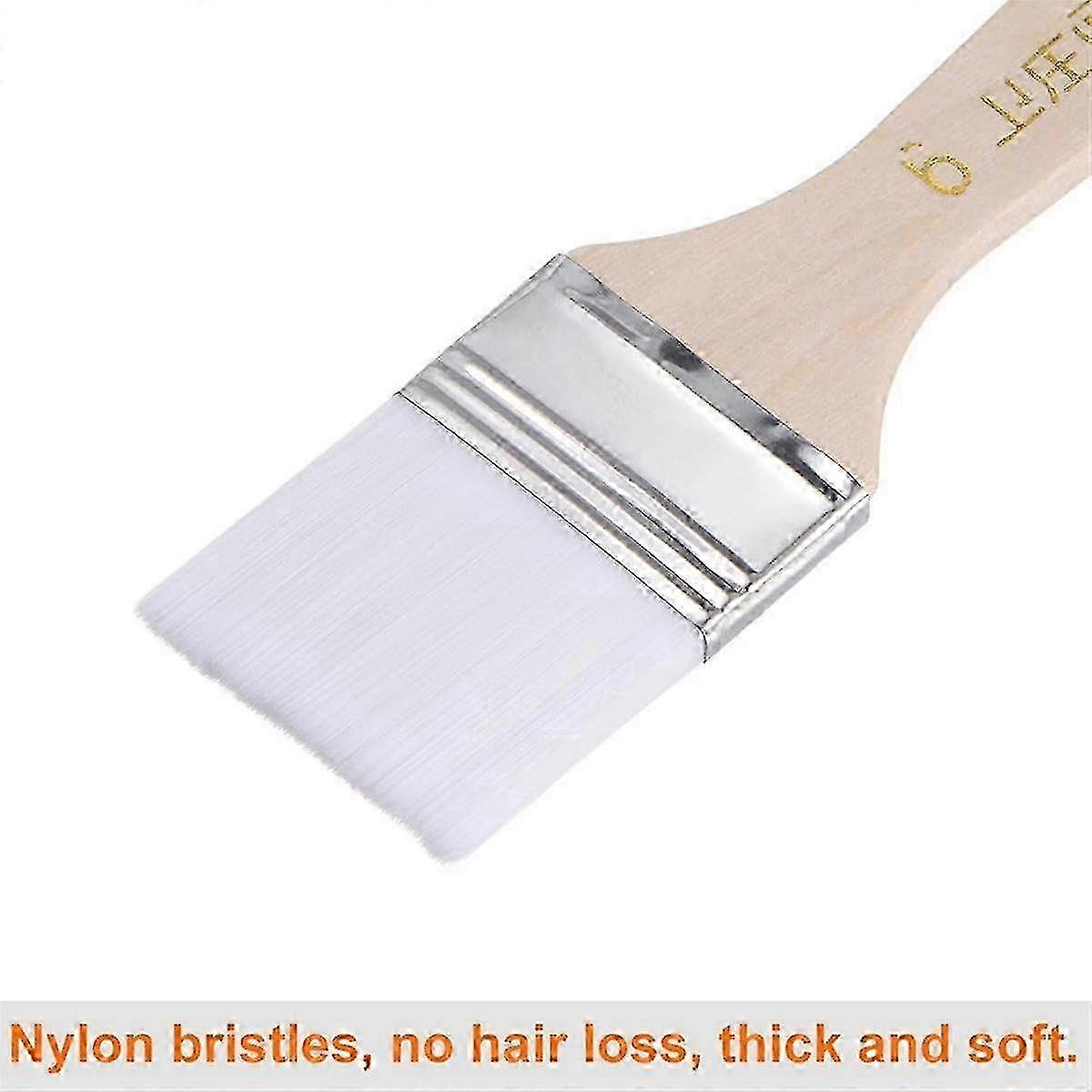 Hardware > Tools > Paint Tools > Paint Brushes 2025