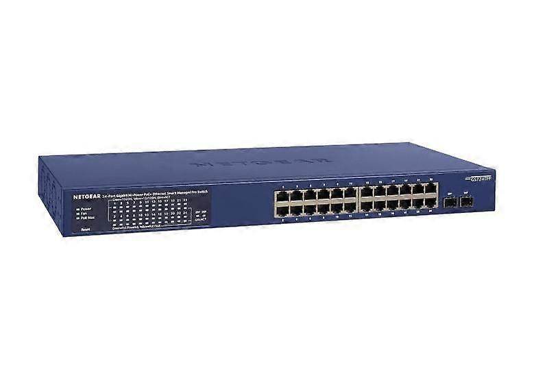 L2/l3/l4 Gigabit Ethernet