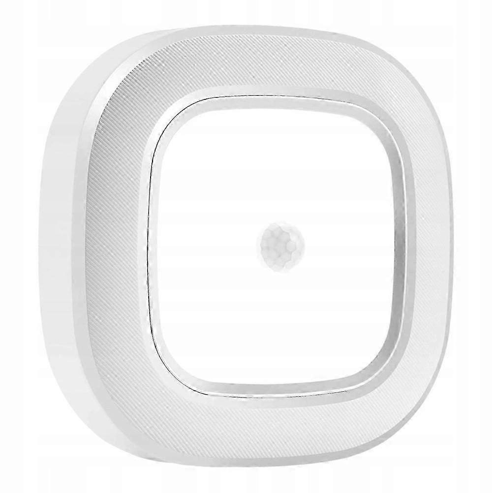 Battery Powered Led Ceiling Lamp For Use