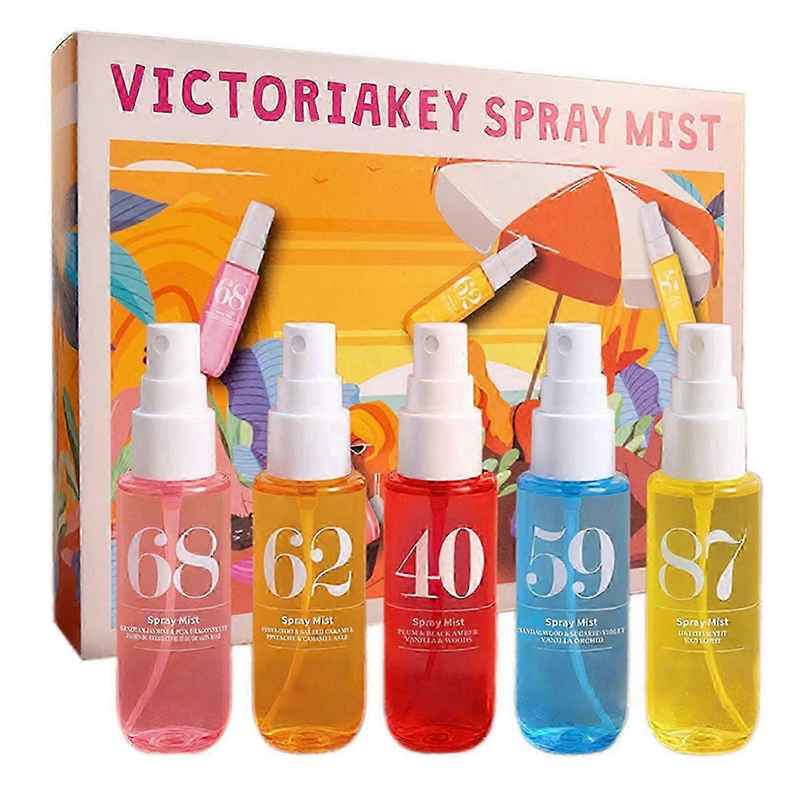 Fragrant Spray Mist & Eau de Toilette Set - Jasmine, Plum & Violet Notes