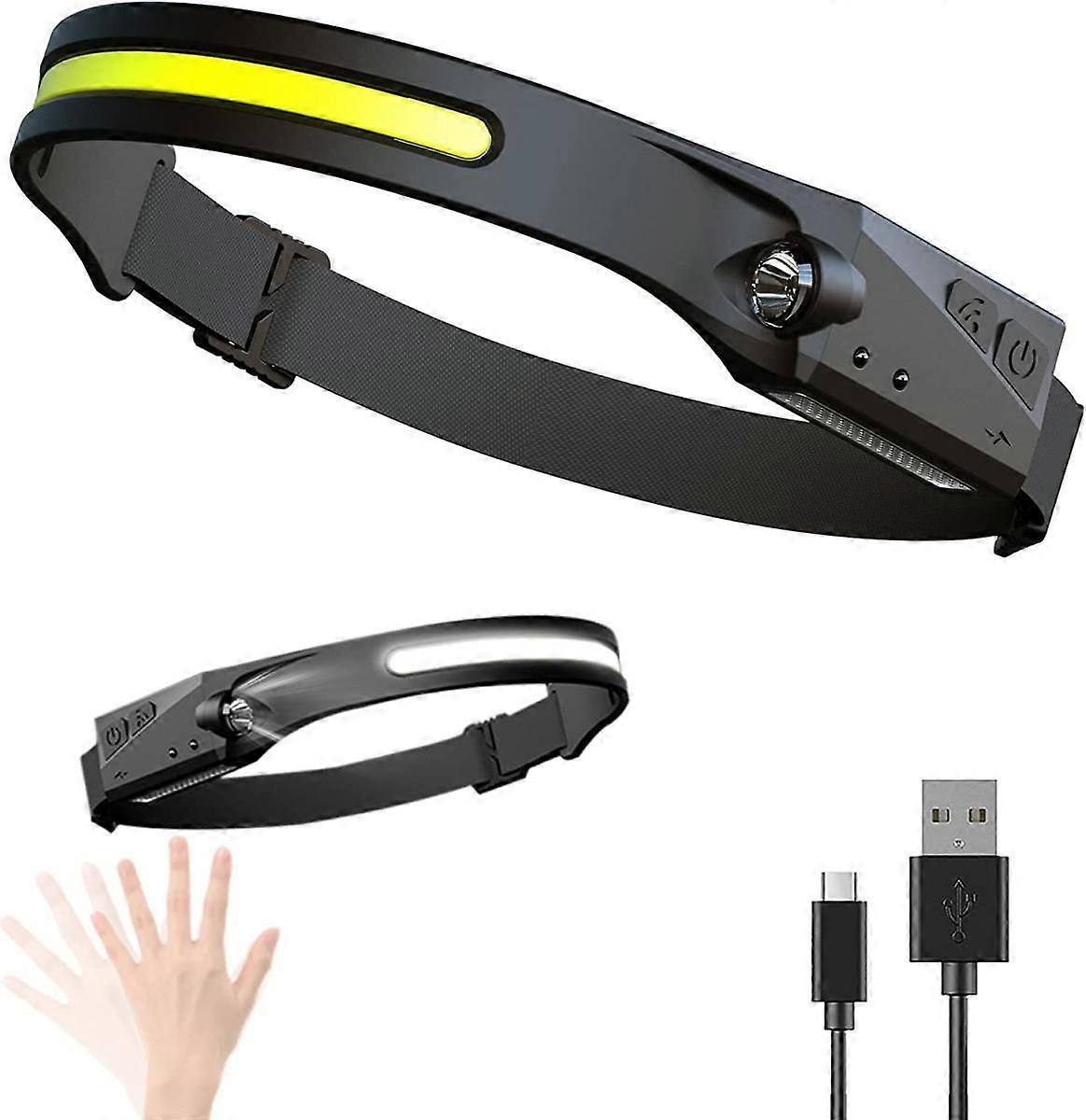 Headlamp Rechargeable Perfect for Running [MI]