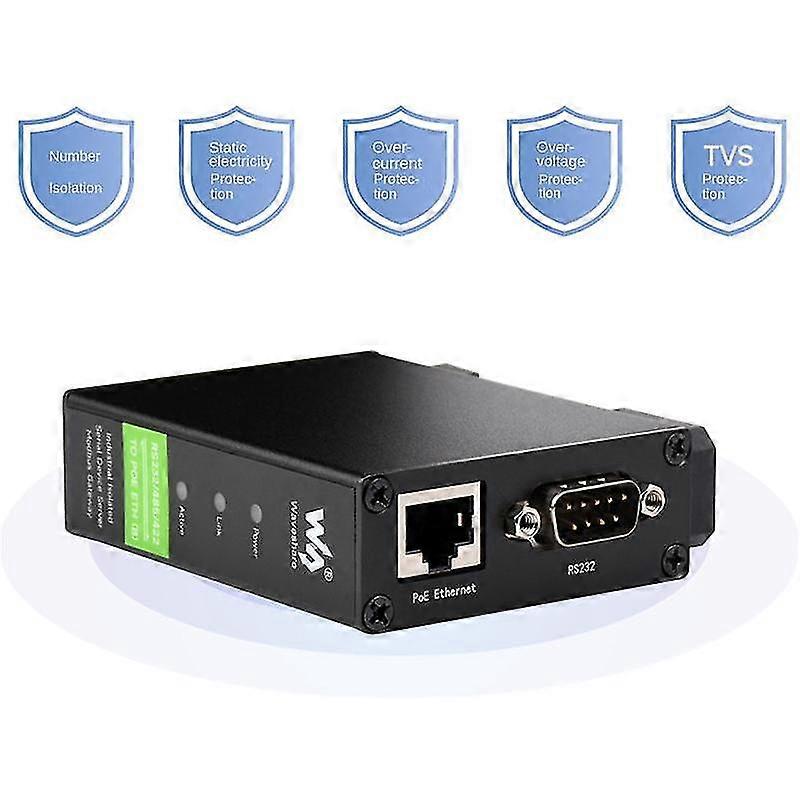 Din-rail Serial Server Rs232/485/422 To Rj45 Etet /ip To Serial Module