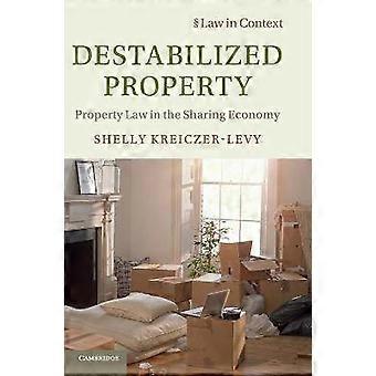 Destabilized Property