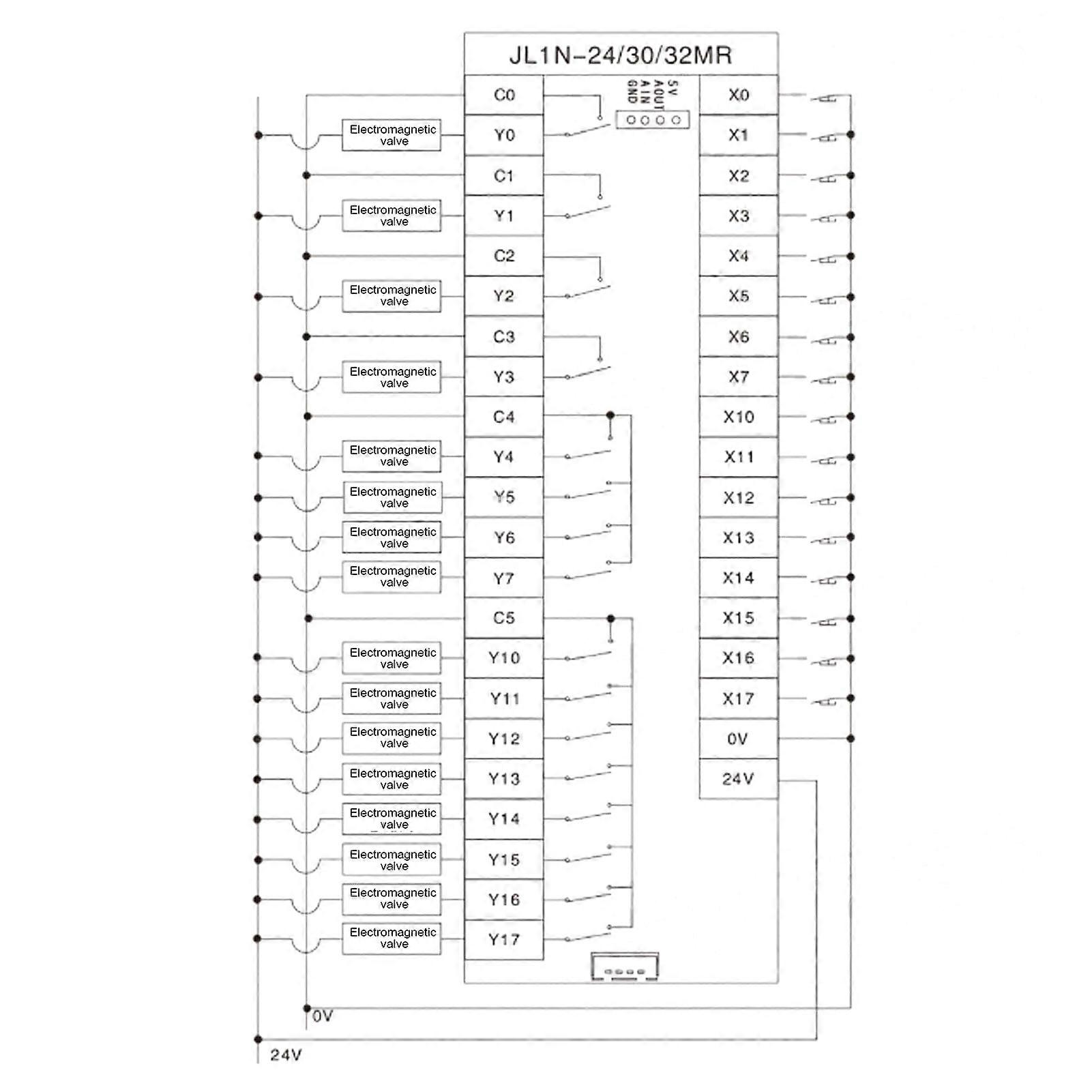 Programmable Time Delay Relay Module for PLC Control Board with Analog FX1N-32MR DC10-28V