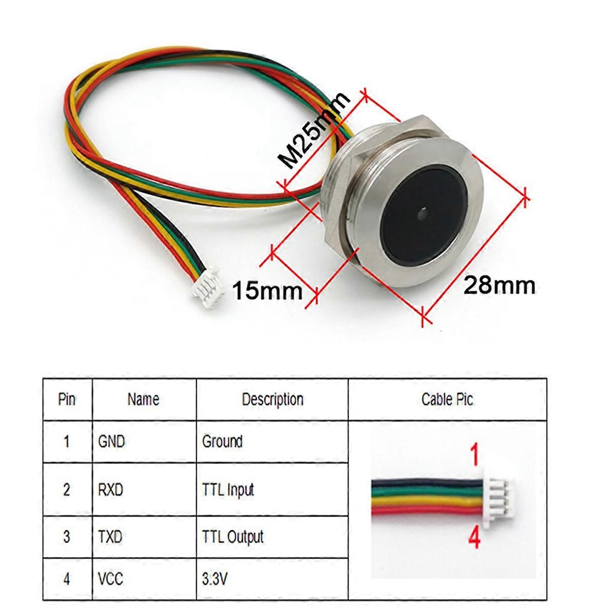 2X GM60 UART Edelstahl Gesteuerte Ringanzeigeleuchte 1D / QR / 2D Barcode Scanner QR Code Barco