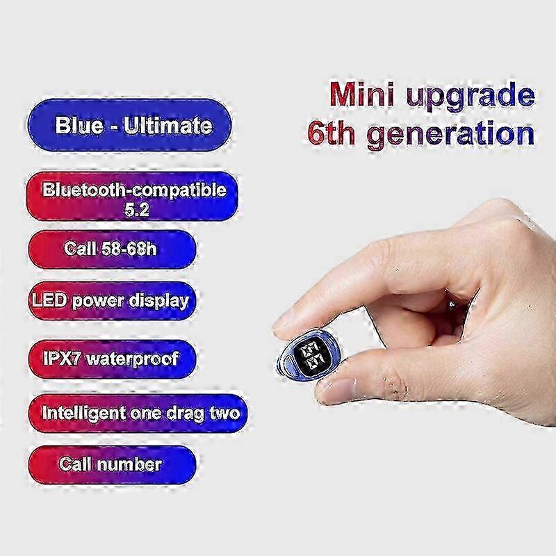 Wireless Headphone 120mah Portable Noise-cancellation Lightweight Long Standby Consumer Electronics Mini 2025