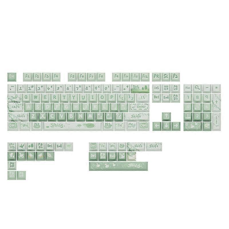 Replacement Keycaps CherryProfile Keycap Electronic Game Themes Keycaps