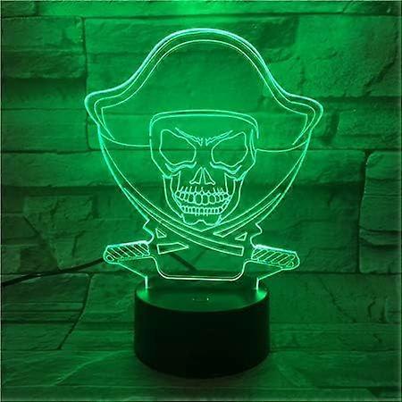 SBSG One Piece Luffy 3D Illusion Night Light Lamp Smart Touch, RGB Effect USB Cable Powered Creative 3D Japanese Anime Lamp