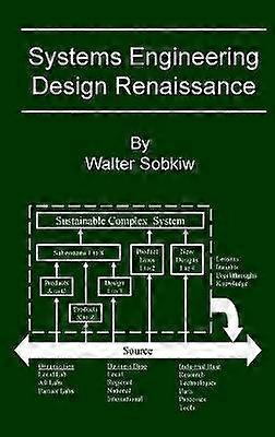 Systems Engineering Design Renaissance
