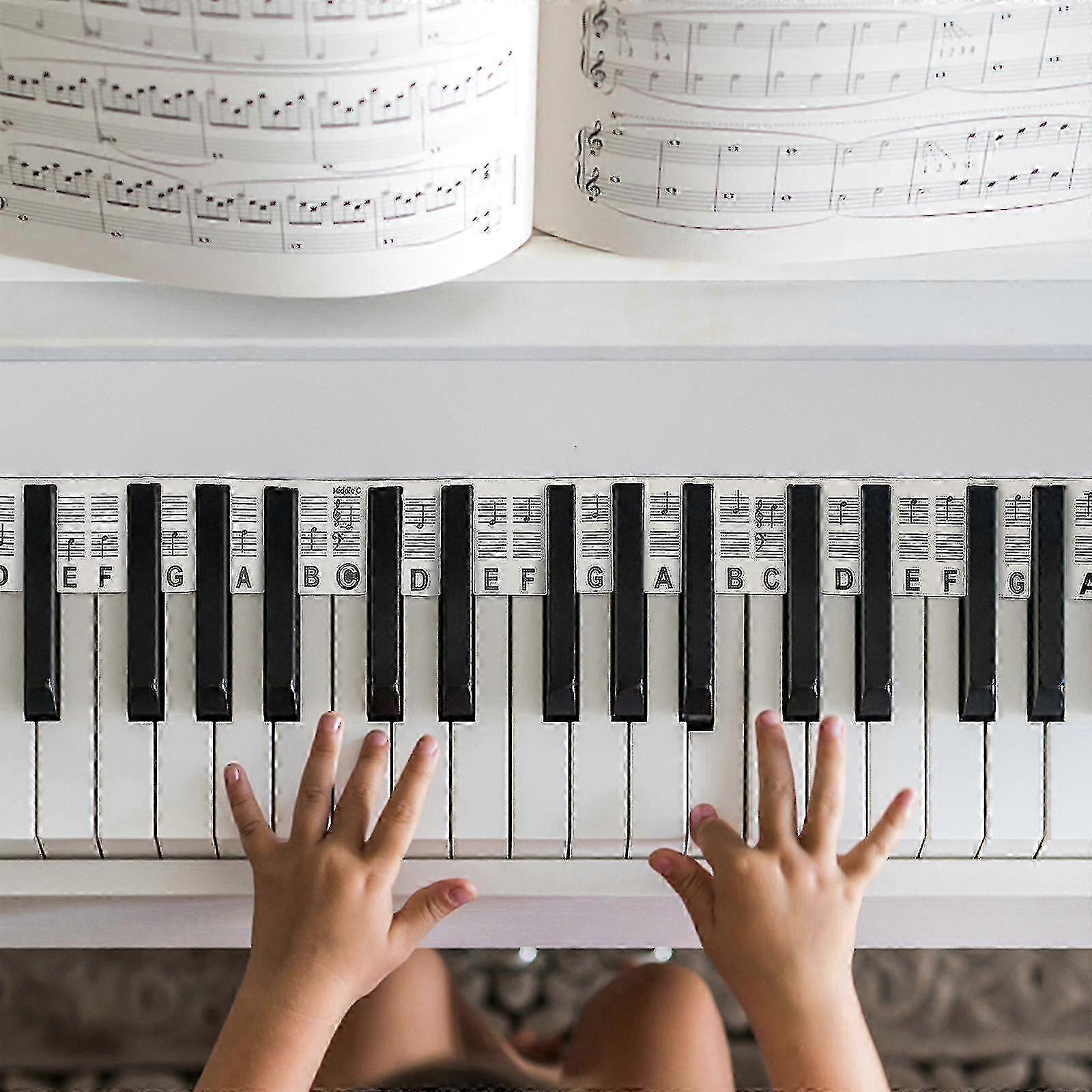 Piano Keyboard Notes Chart for Beginners - 88 Key Finger Practice Guide & Teaching Tool