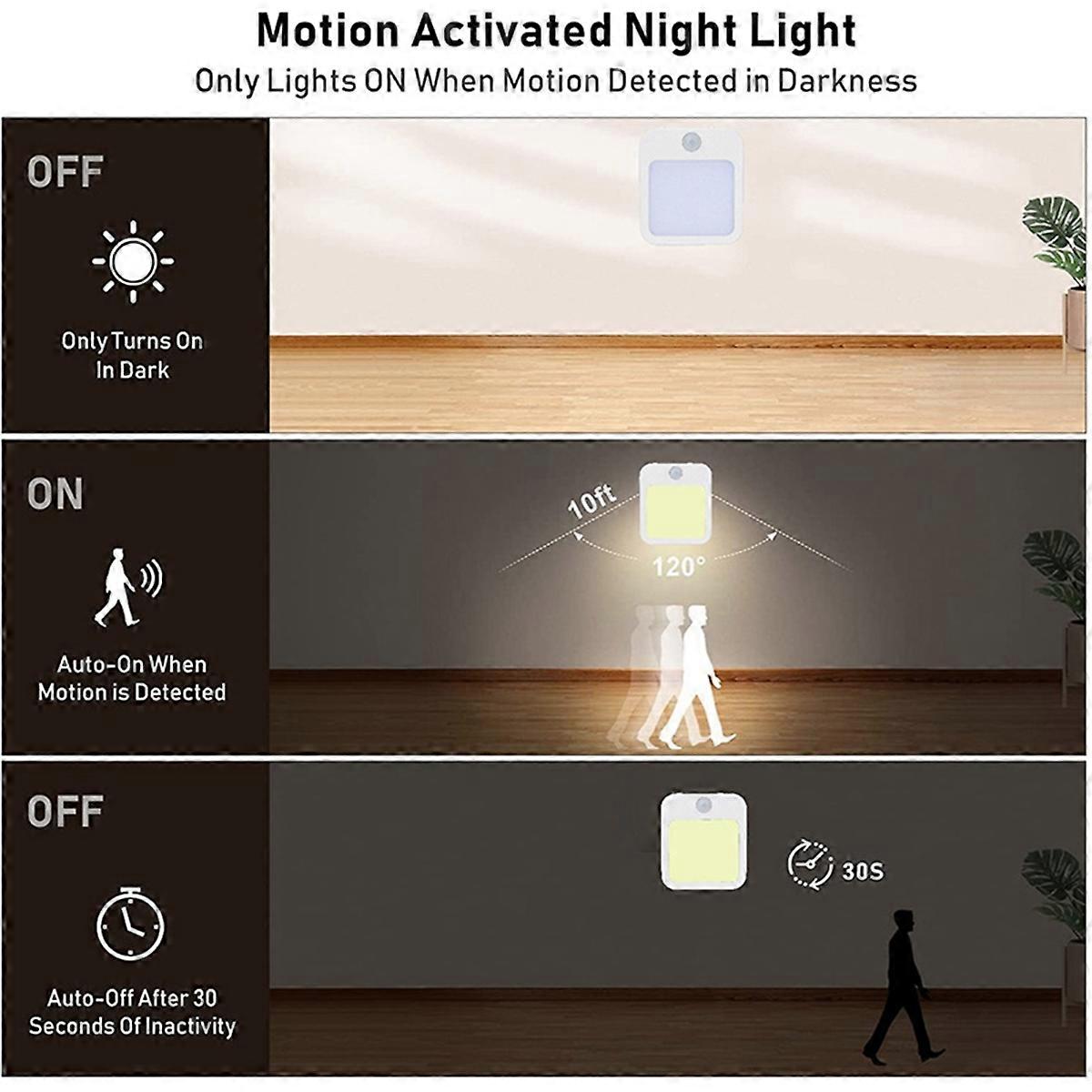 Motion Sensor LED Night Light Lamps Smart LED Night Lamp EU Plug