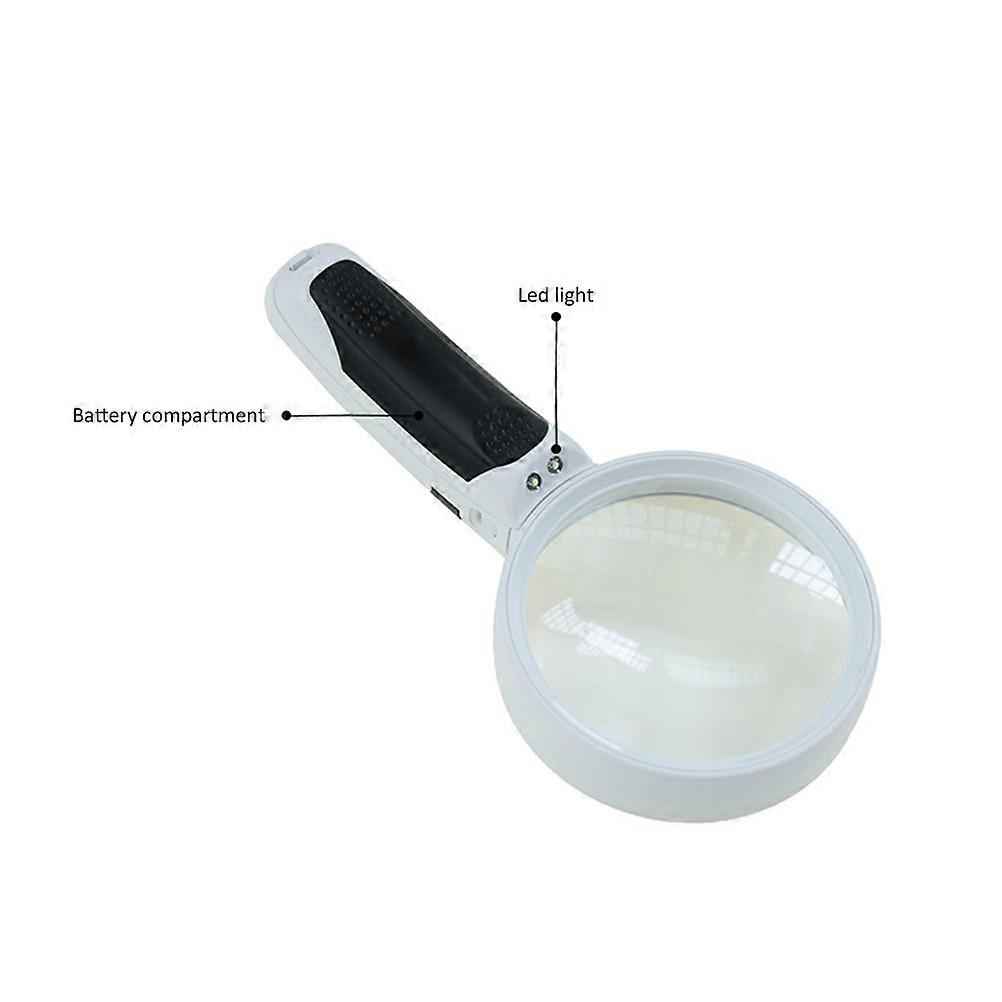 Illuminated Magnifier Handled Led Magnifier For Presbyopia Users Reading In Dark Environments 20 X 10 X 3 Cm 1 Set